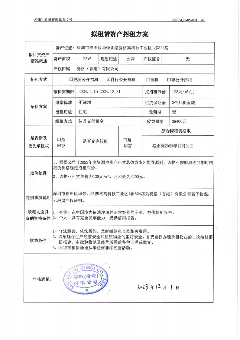 拟租赁资产招租方案（科技园1栋824房）_00.jpg